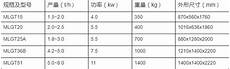 电解铜箔电解铜箔,诺德股份已于2021年6月开始规划青海高性